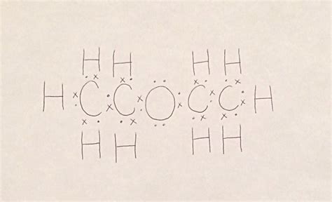 Drawings - Diethyl Ether