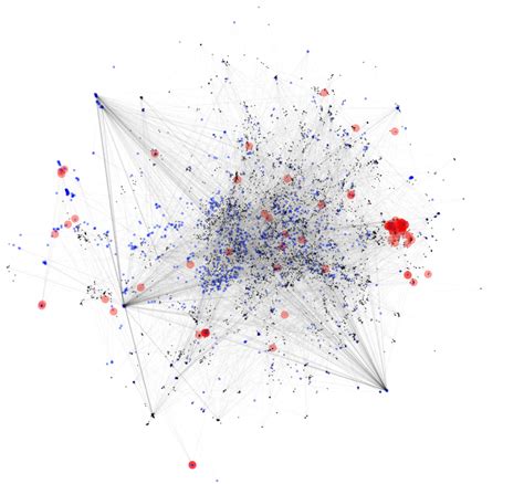 EvolveGCN: Evolving Graph Convolutional Networks for Dynamic Graphs ...