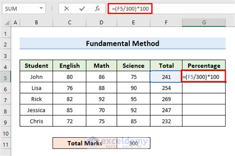 How to Apply Percentage Formula in Excel for Marksheet (7 Applications)