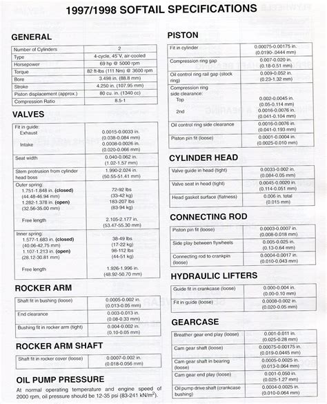 Harley Engine Sizes Chart