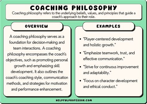 50 Coaching Philosophy Examples (Copy and Paste)