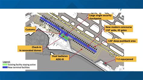 St. Louis Lambert airport operation plan while terminal is built | ksdk.com