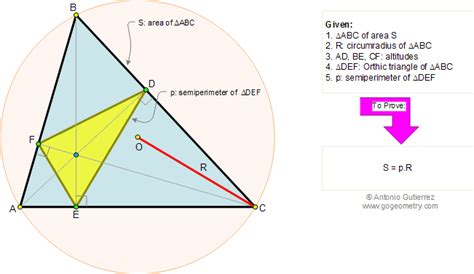 Geometry Problem 139. Triangle Area, Orthic Triangle, Semiperimeter, Circumradius. School ...