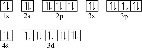 Orbital Diagram For Chromium