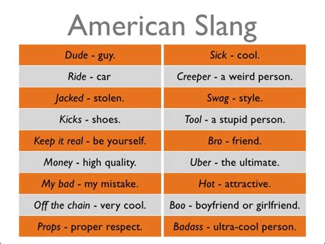 Give Top Meaning In Slang at Cara Morgan blog