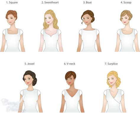 How to Choose an LDS Wedding Dress – LDS Wedding Planner