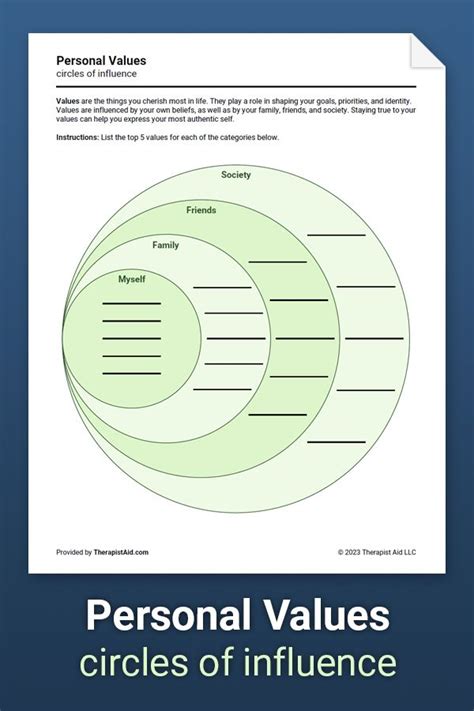 Personal Values: Circles of Influence (Worksheet) | Therapist Aid in 2023 | Therapy worksheets ...