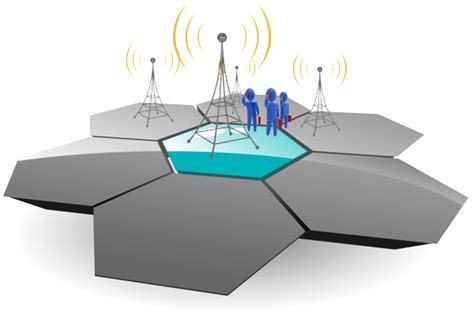 RF Engineering Training | RF Training | Courses