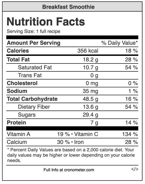 16+ Renal Diet Breakfast Ideas!