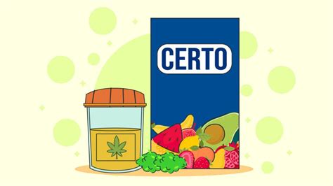 Certo Detox: How to Use It to Pass a Drug Test? - Rolling Paper