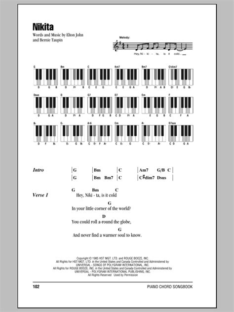 Nikita | Sheet Music Direct