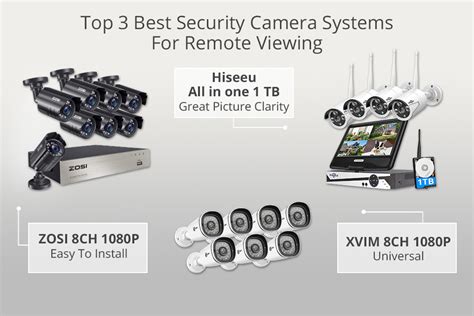 7 Best Security Camera Systems For Remote Viewing in 2024