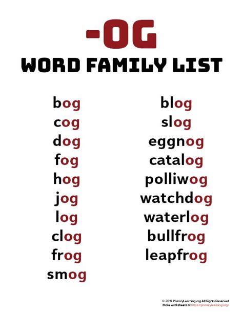 OG Word Family List - Teach Beginning Spellers