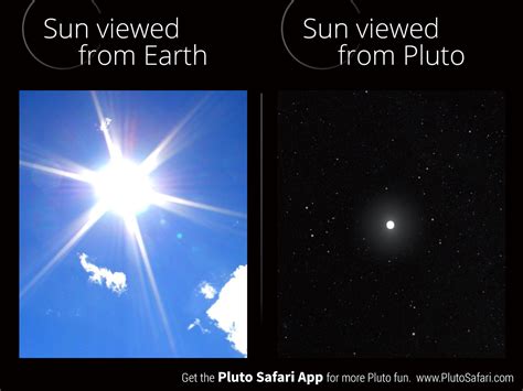 12 "Pluto Facts" Infographics — Simulating the Universe