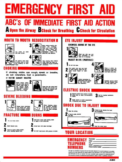 Sign - ABC's Emergency First Aid (18in x 24in) - Emissions Depot®