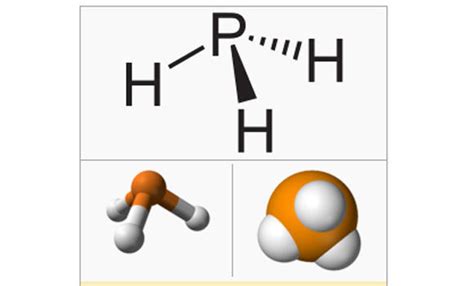 Phosphine killed 4 Saudis in Iran | Arab News