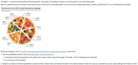 . In Chapter 2, we learned about misleading and deceiving graphs.... | Course Hero