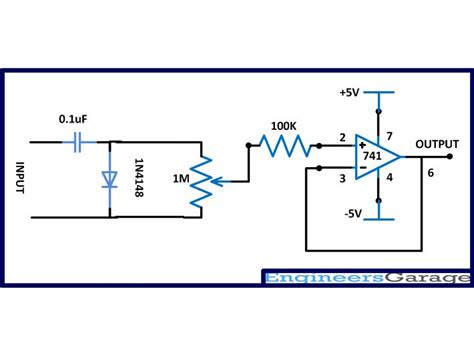 Waveform Clamping: Positive & Negative Clamping Circuit Design