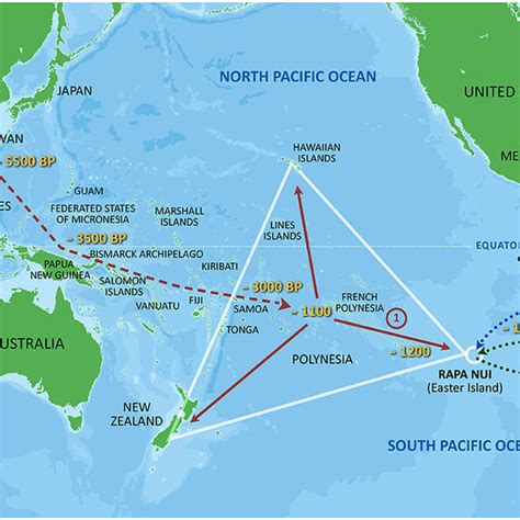 A very schematic illustration of the colonization of the Polynesian... | Download Scientific Diagram