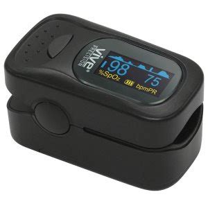 Home Oxygen Saturation Monitor: A Review