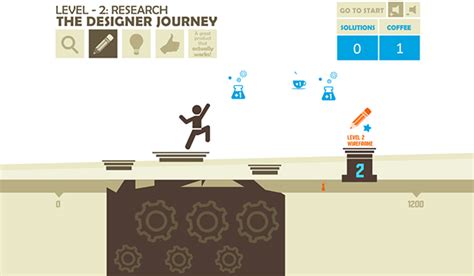 The Designer Journey on Behance