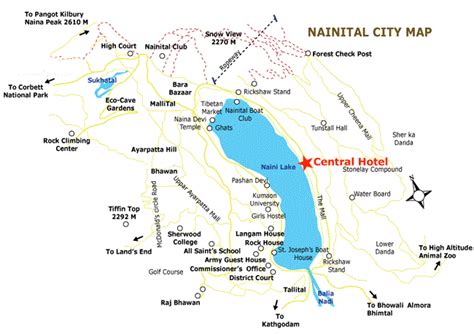 Explore Nainital Hill station - The Lake District of India