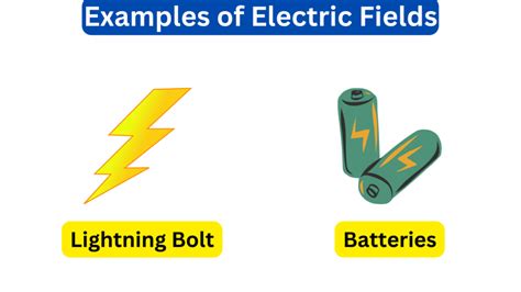 10 Examples of Electric Fields