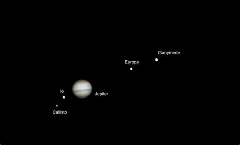 SKYWATCH: Galileo’s discovery of the moons of Jupiter disrupted ...