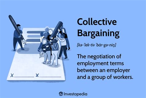 Collective Bargaining