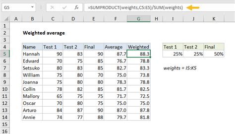 How To Calculate A Weighted Average In Excel - Haiper