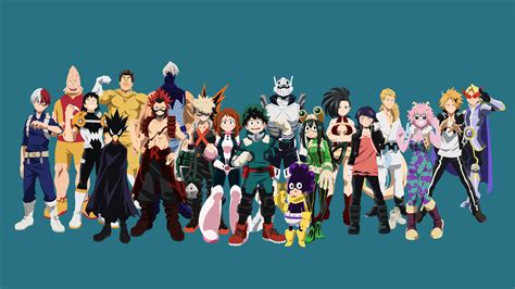 HD wallpaper: Anime, My Hero Academia, Denki Kaminari, Eijiro Kirishima, Fumikage Tokoyami ...