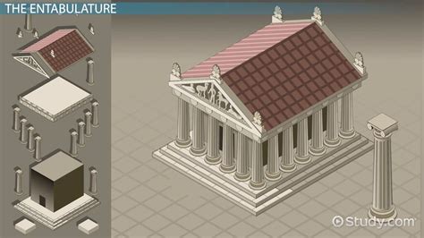 Ancient Greek Temples | Architecture, Parts & Characteristics - Lesson ...