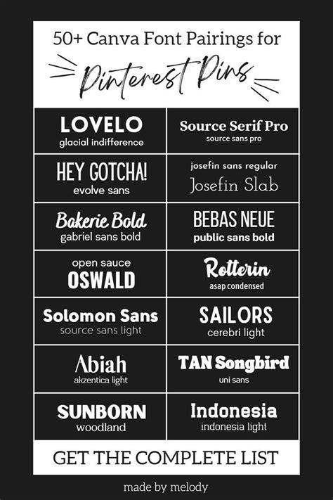 50+ Best Canva Font Pairings for Pinterest Pins Using Free Canva Fonts & Canva Pro Fonts: Font ...