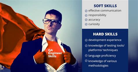 What Qualities Make a Good QA Engineer? - QATestLab Blog