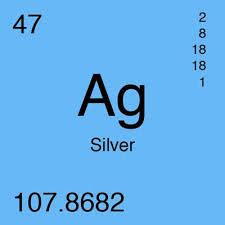 General Information - Silver