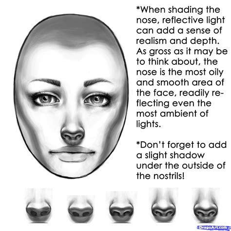 how to shade a face - how it shows to shade in the picture is a bit ...