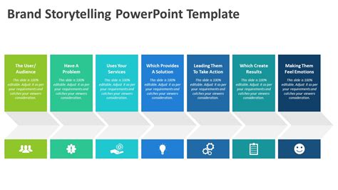 Brand Storytelling PowerPoint Template | PPT Templates