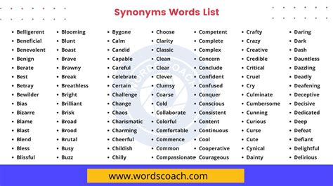 1000+ Synonyms Words List in English - Word Coach