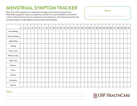 Printable Symptom Checklist Endometriosis