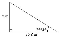 Using the Tangent Ratio