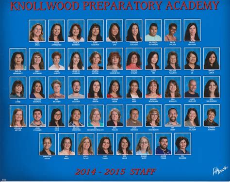 Our Teachers - Knollwood Preparatory Academy