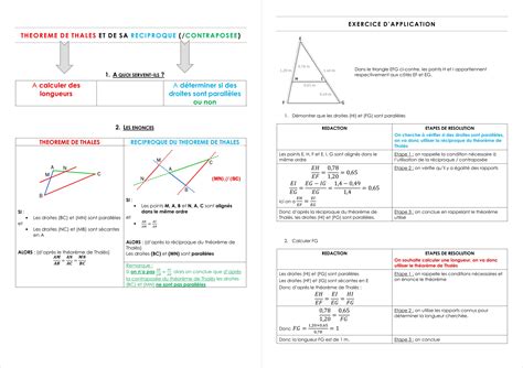 Fiche méthode : Théorème de Thalès et sa réciproque - [COLLEGE ANTOINE ...