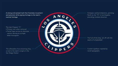 The Los Angeles Clippers unveiled a new logo today. : r/logodesign