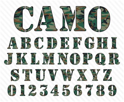 Camouflage Font Camo Font Stencil Font Army Font Military Font ...