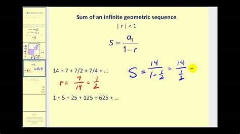 Infinite Geometric Series - YouTube