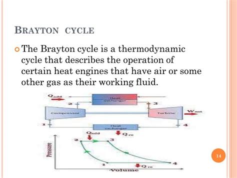 thermodynamics cycles,efficiency and applications | PPT