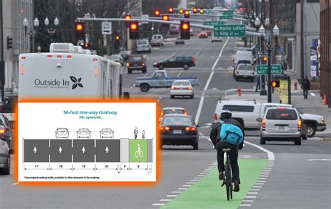 Let’s build it! Portland’s Protected Bike Lane Design Guide is finally out – BikePortland