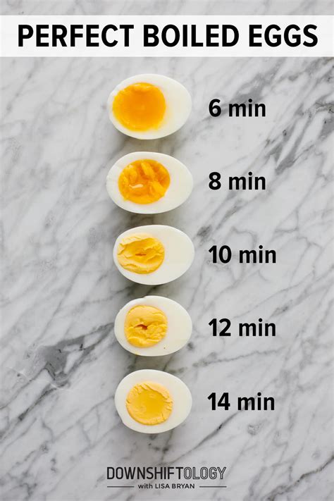 hard boiled eggs how long