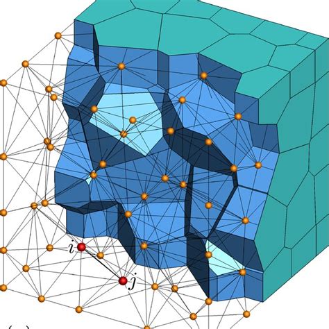 (PDF) Lattice Modeling of Early-Age Behavior of Structural Concrete