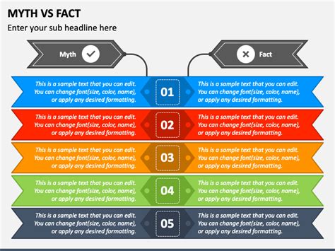 Myth Vs Fact PowerPoint and Google Slides Template - PPT Slides